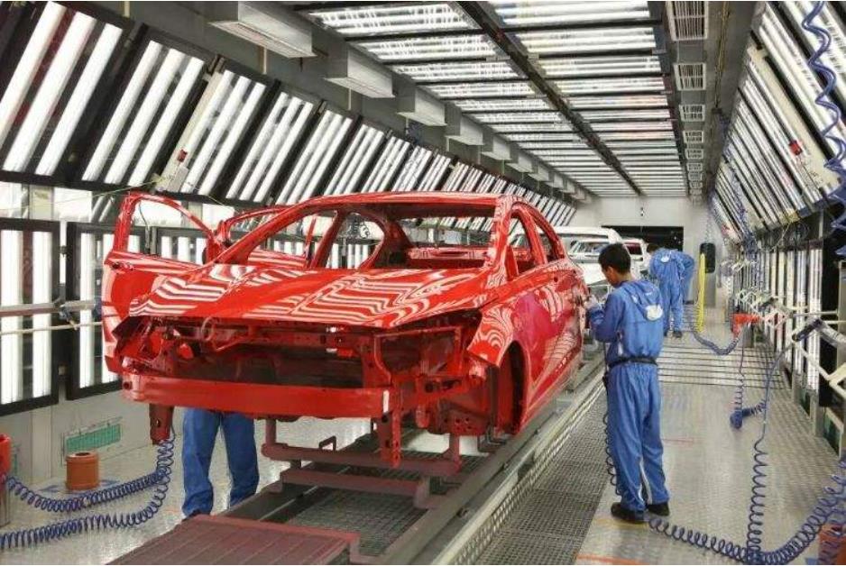 汽(qi)車(che)烤(kao)漆車(che)間(jian)應(ying)用(yong)
