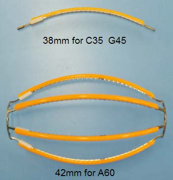 LED 燈(deng)絲(si)創新(xin)革(ge)命又展(zhan)新(xin)圖(tu)